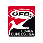 Austria: Frauenliga 2024-2025